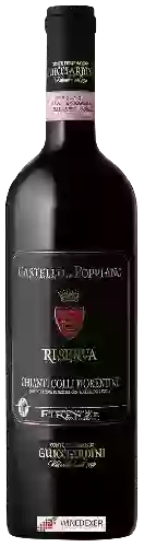 Winery Conte Ferdinando Guicciardini - Castello di Poppiano Chianti Colli Fiorentini Riserva