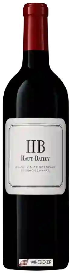 Château Haut-Bailly - Le Pessac-Léognan de Haut Bailly