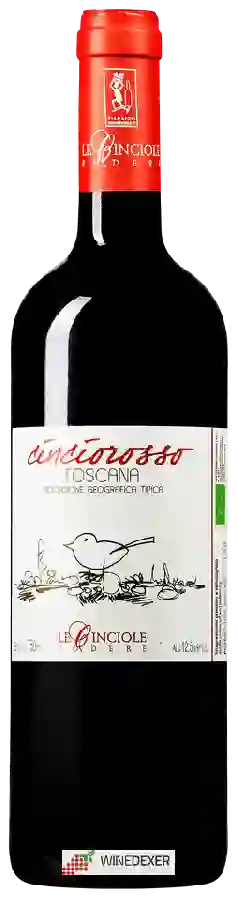 Winery Cinciole - Cinciorosso