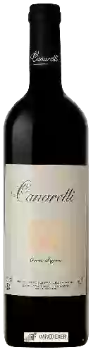 Winery Clos Canarelli - Corse Figari