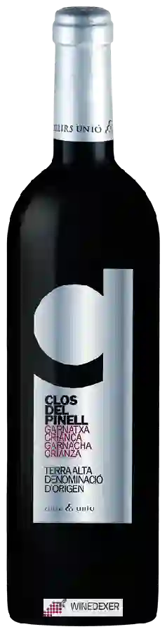 Winery Clos del Pinell - Garnacha Crianza Winery Clos del Pinell - Garnacha Crianza
