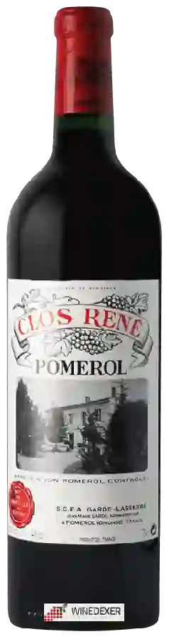 Winery Clos Rene - Pomerol
