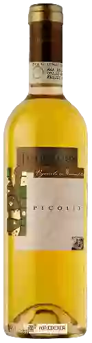 Winery Dario Coos - Picolit
