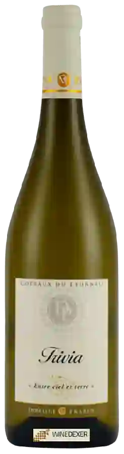 Domaine de Prapin - Trivia