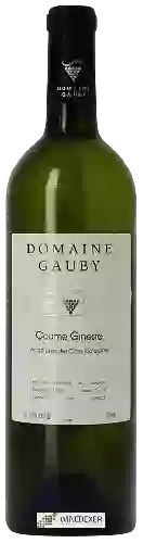 Winery Gauby - Coume Gineste Côtes Catalanes