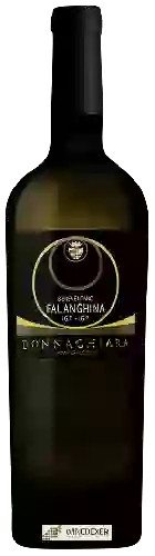 Winery Donnachiara - Beneventano Falanghina