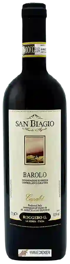 Winery San Biagio - Pria Capalot Barolo