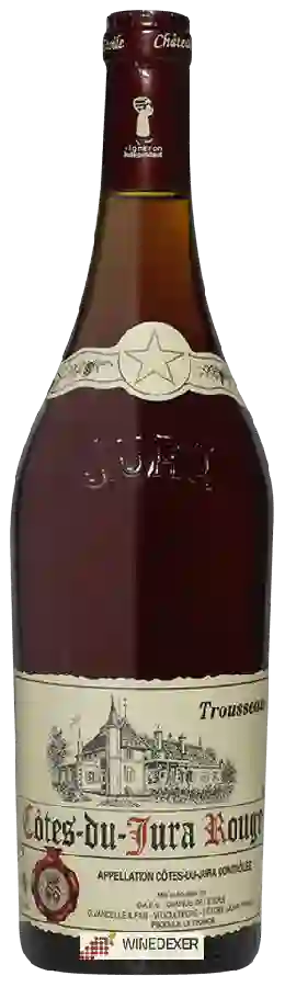 Château de l'Etoile - Trousseau