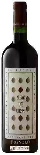 Winery Giovanni Dri - Monte dei Carpini Pignolo