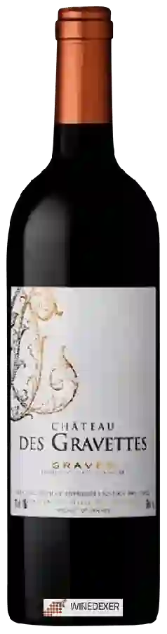 Vignobles Depiot - Chateau des Gravettes Graves Rouge