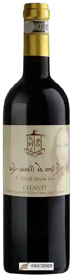 Winery Fattoria La Ripa - Le Terre di Monna Lisa Chianti Winery Fattoria La Ripa - Le Terre di Monna Lisa Chianti