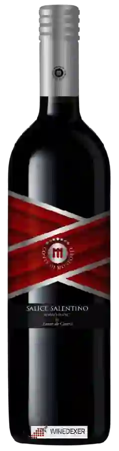 Winery Leone de Castris - Negroamaro Puglia