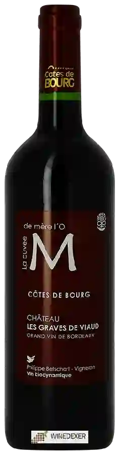 Château Les Graves de Viaud - La Cuvée de Mère l'O Côtes de Bourg