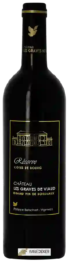 Château Les Graves de Viaud - Réserve Cotes de Bourg