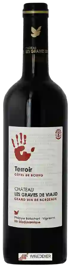 Château Les Graves de Viaud - Terroir Côtes de Bourg Château Les Graves de Viaud - Terroir Côtes de Bourg