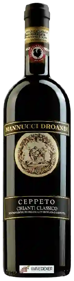 Winery Mannucci Droandi - Ceppeto Chianti Classico