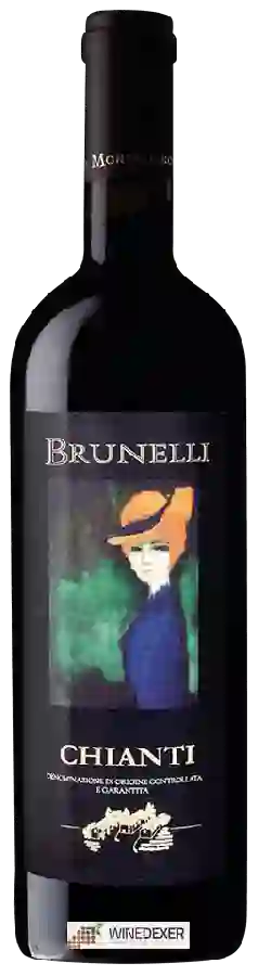 Winery Martoccia - Chianti