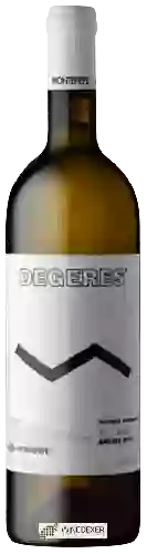 Montepepe Relais & Winery - Degeres