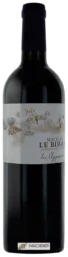 Winery Mouthes le Bihan - Les Apprentis Winery Mouthes le Bihan - Les Apprentis