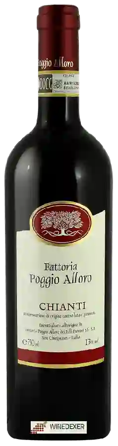 Winery Fattoria Poggio Alloro - Chianti