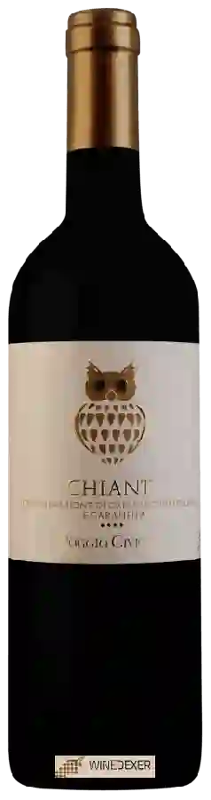 Winery Poggio Civetta - Chianti