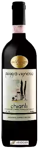 Winery Fattoria Bibbiani - Poggio Vignoso Chianti