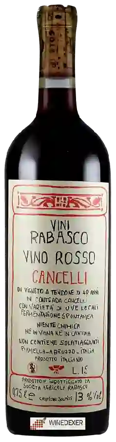 Winery Rabasco - Cancelli Rosso Winery Rabasco - Cancelli Rosso