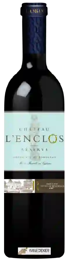 Château L'Enclos - Réserve Rouge Château L'Enclos - Réserve Rouge