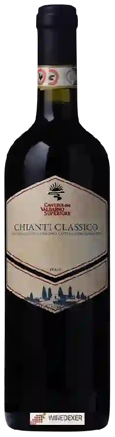 Winery Valdarno Superiore - Chianti Classico