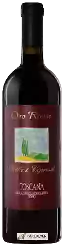 Winery Villa I Cipressi - Oro Rosso Toscana