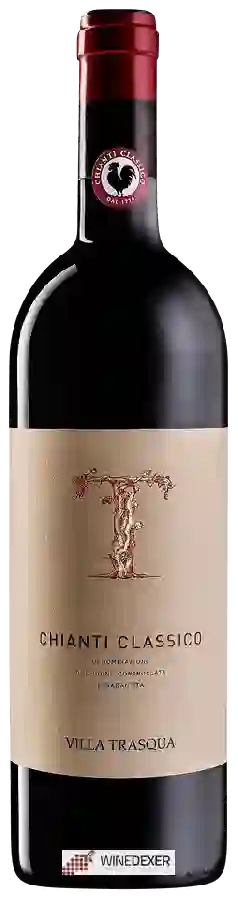 Winery Villa Trasqua - Chianti Classico